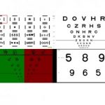 Frey CP200 Large number of acuity test charts