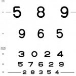 Frey Digit Charts