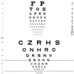 Frey Letter Charts