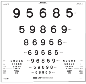 ETDRS Chart 1