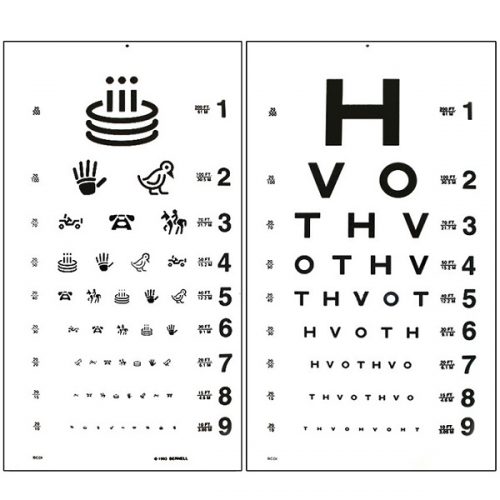 HOTV 10ft Test