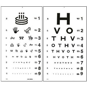 HOTV 20ft Distance Test