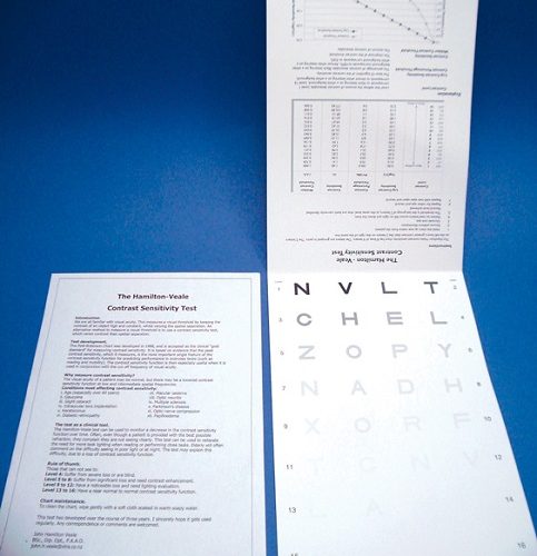 Hamilton -Veale Contrast Sensitivity Test Card