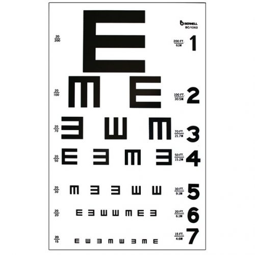 Hanks Near Point Eye Charts – Ophthalmic Singapore