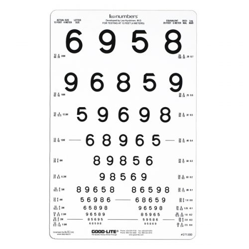 Lea Numbers 12-Line Translucent Distance Chart