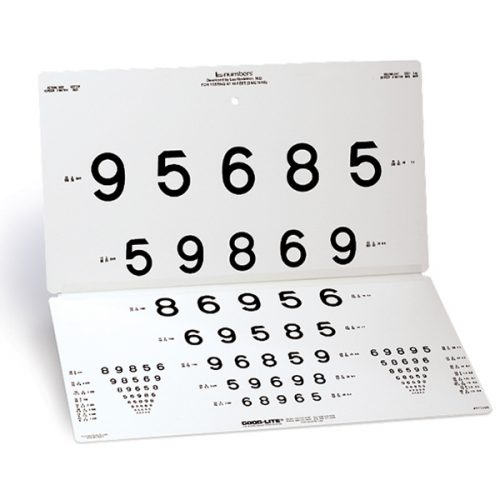 Lea Numbers 15-Line Distance Chart