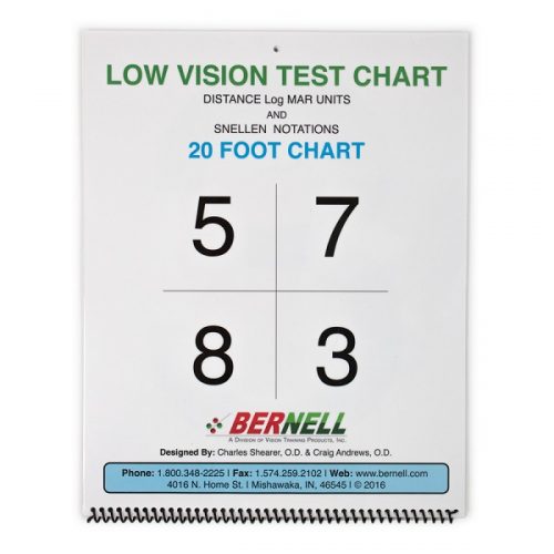 Low Vision Distance Acuity Chart