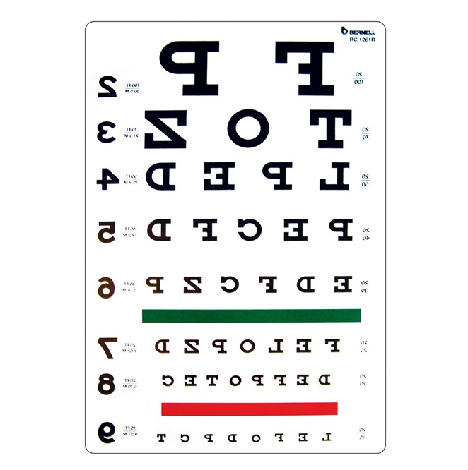 Printable Eye Chart 10 Feet