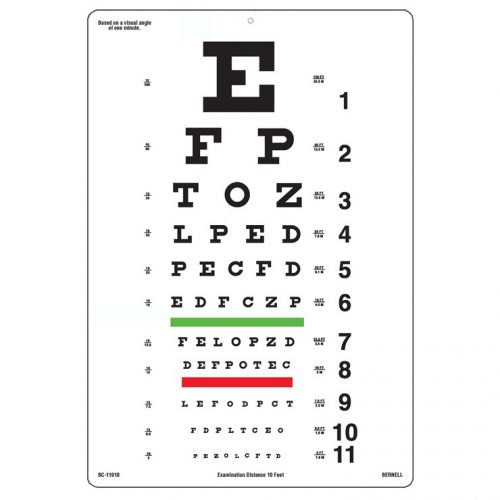 Snellen 20ft Test Chart