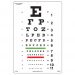 Snellen 20ft Test Chart