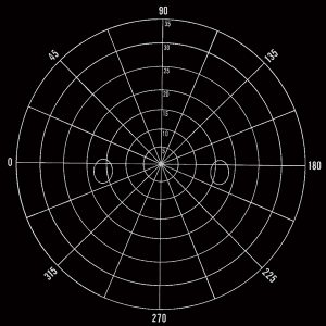 Tangent Screen