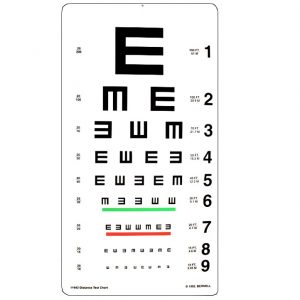 Tumbling E 20 ft Distance Chart