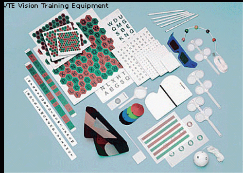 Vision Training Starter Set