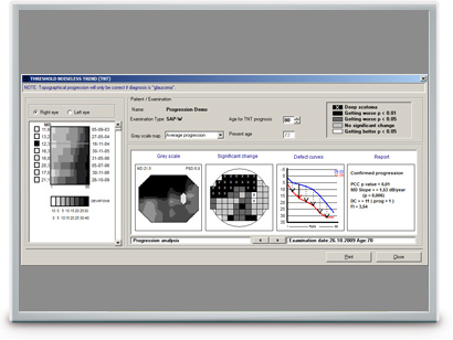 perimeter_software_tnt_progression