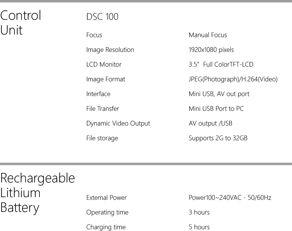 Horus Digital Diagnostic Set_DSC 100 - spec